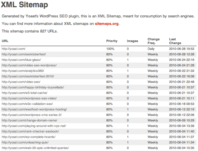 xml-sitemap - Mẹo công nghệ trực tuyến Hình ảnh Sơ đồ trang web Google XML