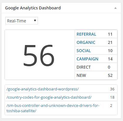 GA-realtime-data - Mẹo kỹ thuật trực tuyến Hình ảnh bảng điều khiển Google Analytics 2