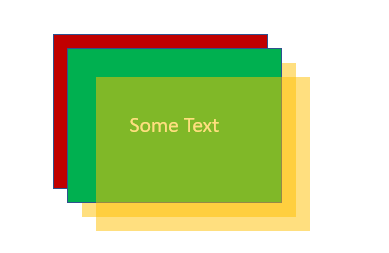 Cách xếp lớp các đối tượng trong hình ảnh bản trình bày PowerPoint 6