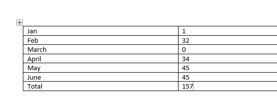 Tính tổng một cột bảng trong Word ảnh 8