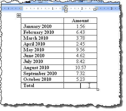 Bảng tính tổng trong Word 2003