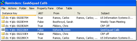 xóa lời nhắc về triển vọng xóa lời nhắc về triển vọng