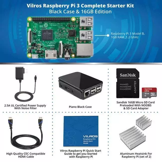 kit virlos Raspberry Pi - Mẹo công nghệ trực tuyến kit pi mâm xôi vilos