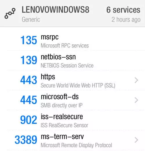 quét dịch vụ ngón tay - Mẹo công nghệ trực tuyến quét dịch vụ ngón tay