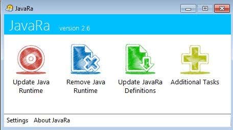 javara gui - Mẹo kỹ thuật trực tuyến javara gui