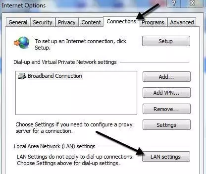 kết nối tức là tab