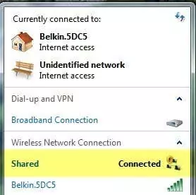 được kết nối với đặc biệt
