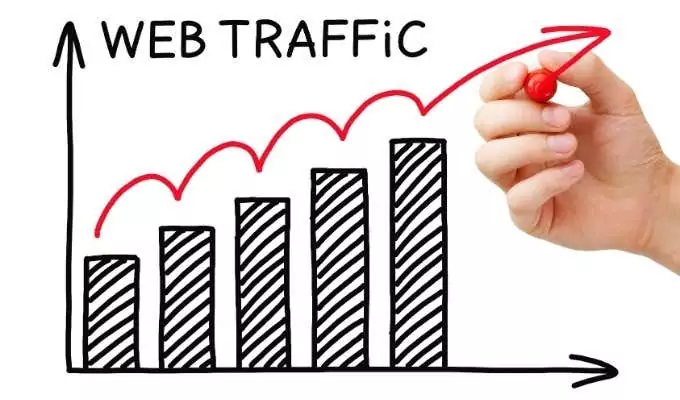 tăng-lưu lượng truy cập trang web - Mẹo công nghệ trực tuyến 7 cách đã được chứng minh để tăng lưu lượng truy cập hình ảnh vào trang web