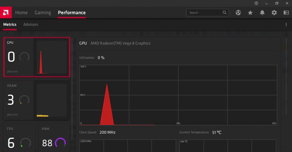 what-is-atiedxxexe-and-why-is-it-gây ra-cpu-usage-2-nén - Help Desk Geek Atiedxx.exe là gì và tại sao nó lại gây ra việc sử dụng CPU cao? hình ảnh 2