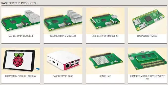 sản phẩm Raspberry Pi - Mẹo công nghệ trực tuyến sản phẩm pi mâm xôi