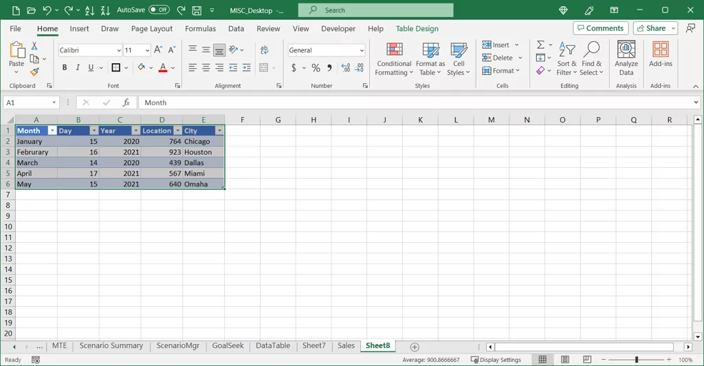 cách xóa hoặc xóa bảng trong microsoft-excel-1 được nén - Help Desk Geek Cách xóa hoặc xóa bảng trong Microsoft Excel hình 1