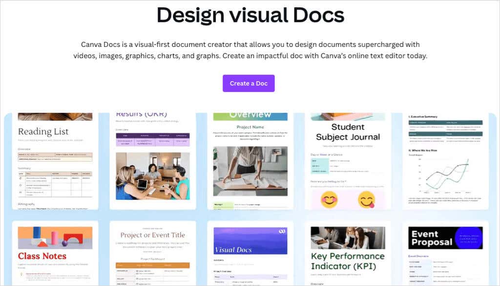 cách sử dụng-canva-docs-to-create-documents-online-1-nén - Mẹo kỹ thuật trực tuyến Bắt đầu với hình ảnh Tài liệu Canva
