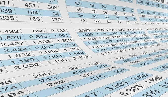 bảng tính excel (1) - Help Desk Geek Cách tạo Pivot Table đơn giản trong Excel hình 1