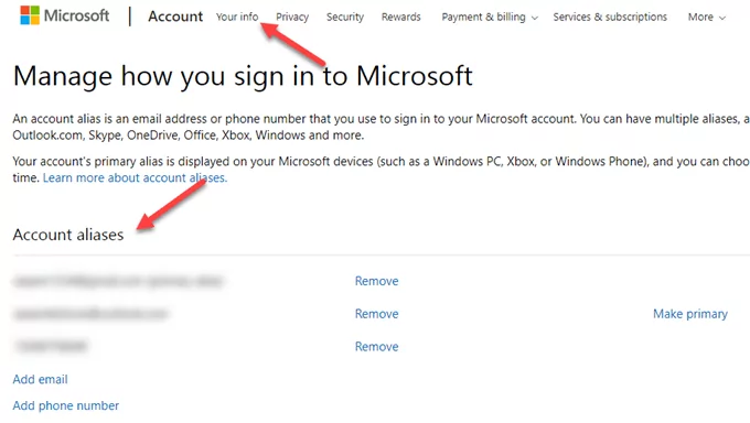 bí danh microsoft - Bộ phận trợ giúp Geek Cô Hotmail? Hình ảnh giải thích về dịch vụ email của Microsoft Outlook 9