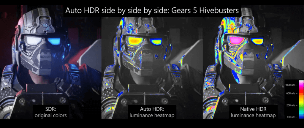 3-Auto-HDR - Người đam mê bộ phận trợ giúp Hiệu suất chơi game của Windows 11 tốt như thế nào? hình ảnh 3
