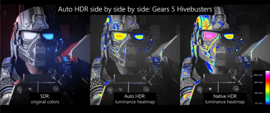 3-Auto-HDR - Người đam mê bộ phận trợ giúp Hiệu suất chơi game của Windows 11 tốt như thế nào? hình ảnh 3