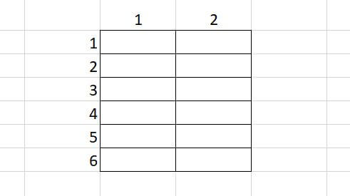vba-array1 - Người đam mê bộ phận trợ giúp Mảng VBA trong Excel là gì và cách lập trình một hình ảnh 2