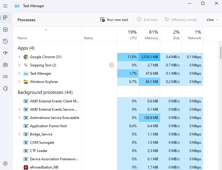 cái gì là-mbamexe-trong-windows-và-bạn-nên-gỡ-nó-2-nén - Help Desk Geek Mbam.exe trong Windows là gì và bạn có nên loại bỏ nó không? hình ảnh 2