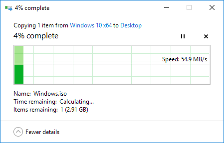tốc độ truyền