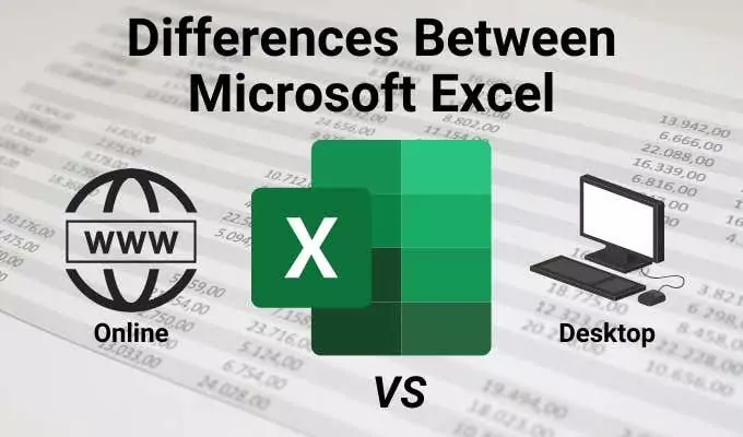 Sự khác biệt giữa Microsoft-Excel - Help Desk Geek Sự khác biệt giữa Microsoft Excel Online và Excel For Desktop hình 1