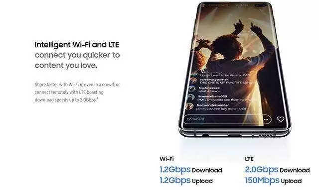 samsung-galaxy-s10-640 - Mẹo kỹ thuật trực tuyến WiFi 6 là gì và có đáng để chờ đợi không? hình ảnh