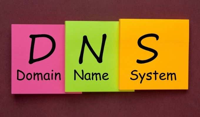 hp-system-event-utility-in-windows-mọi thứ-bạn-cần-biết-6-nén - Help Desk Geek Hãy thử hình ảnh Nhà cung cấp DNS khác