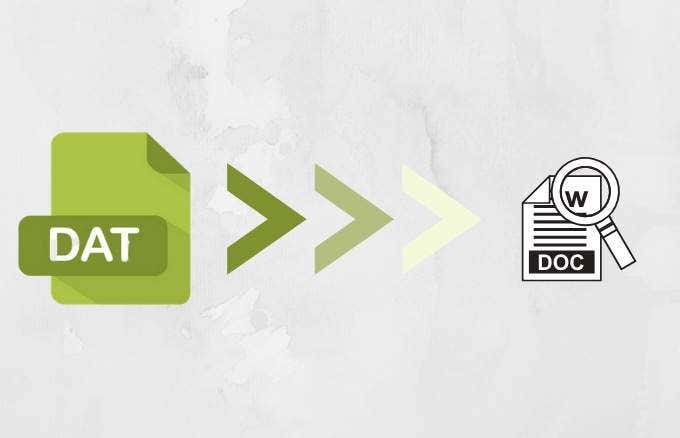what-is-the-bash-shell-in-linux-2-nén - Bộ phận trợ giúp Geek Cách chuyển đổi hình ảnh tập tin DAT