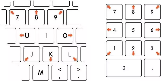 cách ghi-a-powerpoint-trình bày-với-tường thuật-được nén 24 - Help Desk Geek Sử dụng phím chuột trong ảnh macOS Catalina