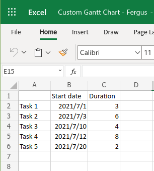Tại sao máy tính xách tay của bạn không bật và 9 cách khắc phục - Help Desk Geek Cách tạo biểu đồ Gantt trong Microsoft Excel hình 5
