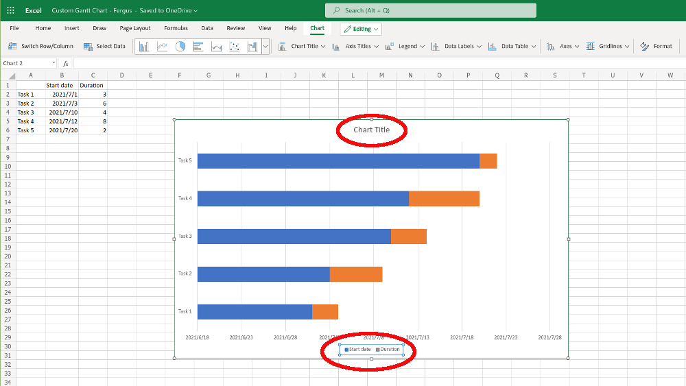 Cách ghi bản trình bày PowerPoint có tường thuật - Help Desk Geek Cách tạo biểu đồ Gantt trong Microsoft Excel hình 8