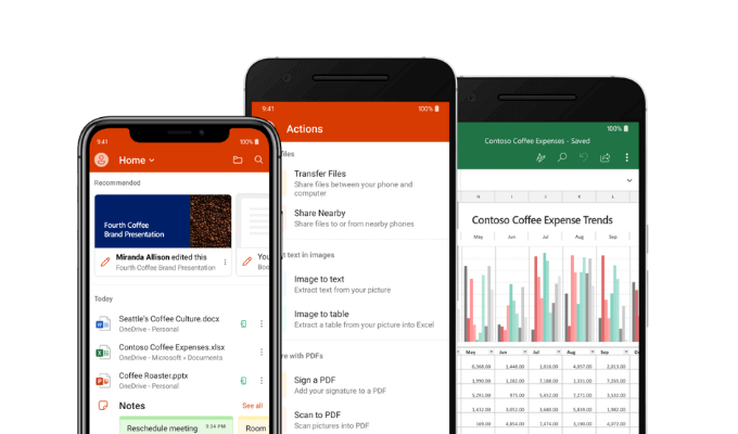 hàm-cú pháp-trong-excel-tất cả-bạn-cần-biết-11-nén - Help Desk Geek Sử dụng ứng dụng Office 365 Mobile miễn phí