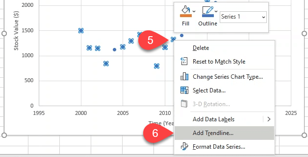 - Bàn trợ giúp Geek Cách tạo biểu đồ phân tán Excel với đường xu hướng hồi quy tuyến tính hình ảnh 2