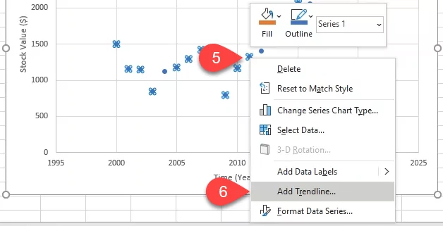 - Bàn trợ giúp Geek Cách tạo biểu đồ phân tán Excel với đường xu hướng hồi quy tuyến tính hình ảnh 2