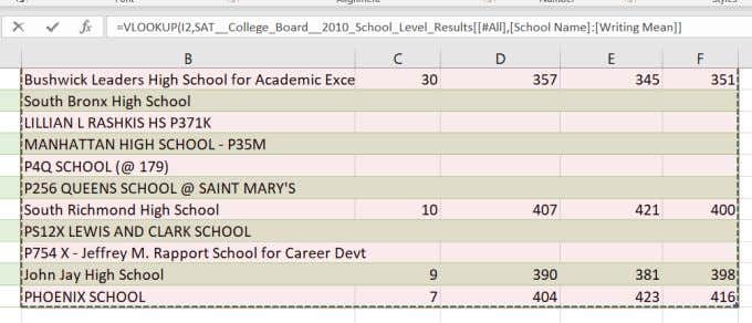 cách sửa-microsoft-word-freezing-khi-lưu-a-tài liệu-2-nén - Help Desk Geek Hình ảnh ví dụ VLOOKUP Excel đơn giản 3