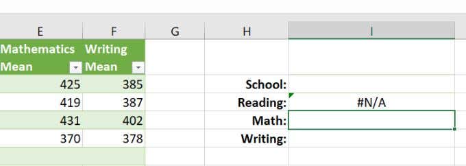 cách sửa-microsoft-word-freezing-khi-lưu-tài liệu-3-nén - Help Desk Geek Hình ảnh ví dụ VLOOKUP Excel đơn giản 4