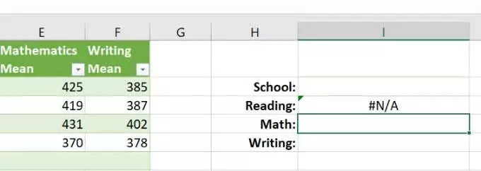 cách sửa-microsoft-word-freezing-khi-lưu-tài liệu-3-nén - Help Desk Geek Hình ảnh ví dụ VLOOKUP Excel đơn giản 4