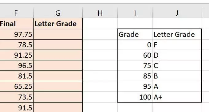 cách sửa-microsoft-word-freezing-khi-lưu-a-tài liệu-9-nén - Help Desk Geek VLOOKUP Hình ảnh phù hợp gần đúng 2