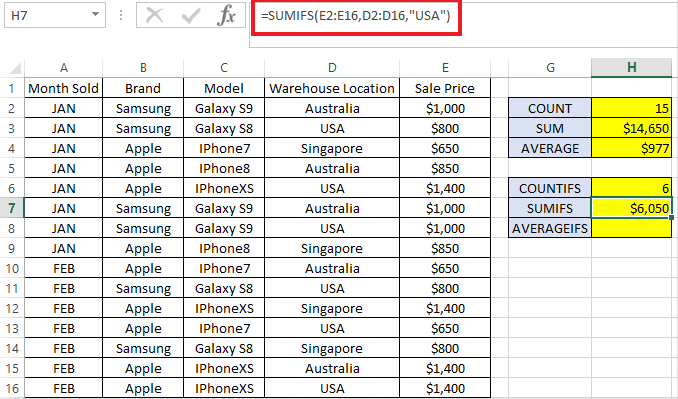 Thêm 9 cài đặt trên thanh tác vụ - Help Desk Geek Cách dùng COUNTIFS, SUMIFS, AVERAGEIFS trong Excel hình 5