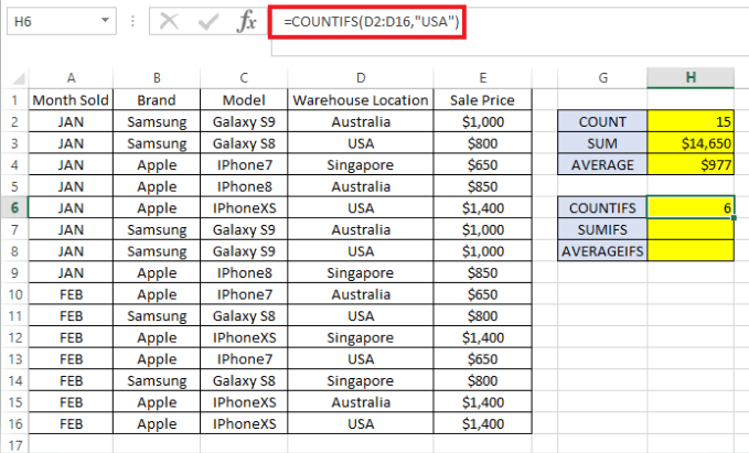 8-biểu tượng trên thanh tác vụ - Help Desk Geek Cách dùng COUNTIFS, SUMIFS, AVERAGEIFS trong Excel hình 4