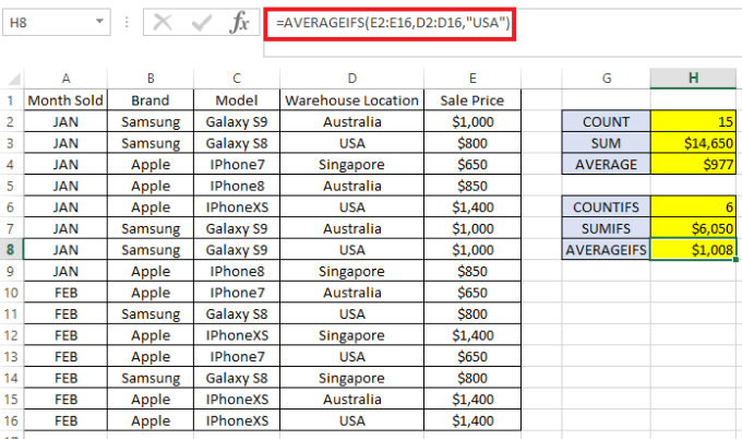 10 cài đặt thanh tác vụ cuối cùng - Help Desk Geek Cách dùng COUNTIFS, SUMIFS, AVERAGEIFS trong Excel hình 6