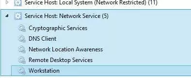 danh sách dịch vụ - Mẹo công nghệ trực tuyến danh sách dịch vụ