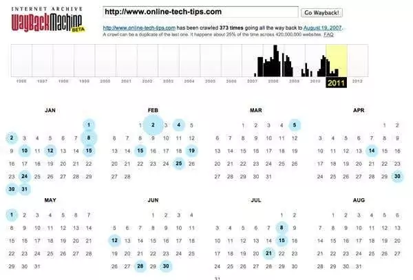 tuổi của trang web