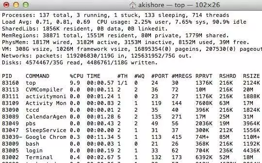top os x.jpg Hệ điều hành hàng đầu x