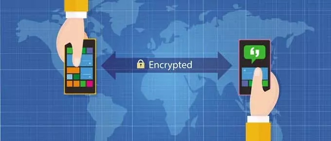 Mã hóa hình ảnh tin nhắn của bạn