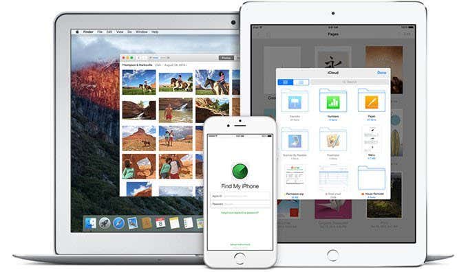 icloud - Mẹo công nghệ trực tuyến icloud