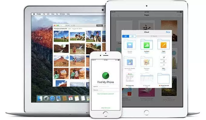 icloud - Mẹo công nghệ trực tuyến icloud
