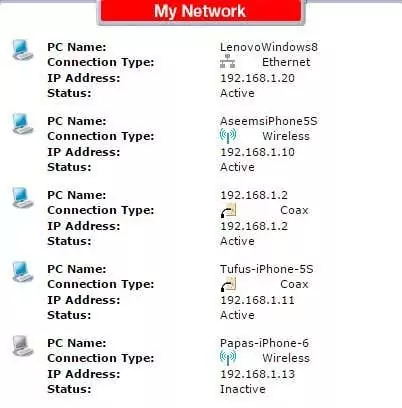 các thiết bị đã được kết nối