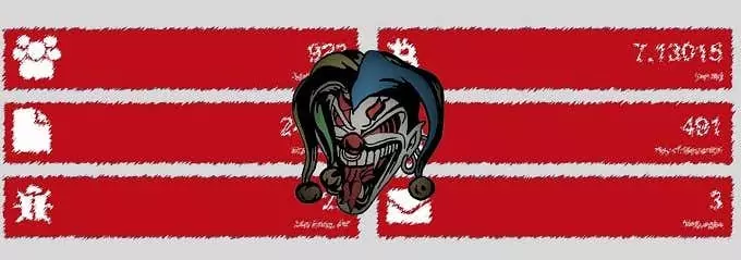 Jokeroo - Mẹo công nghệ trực tuyến Các loại Virus máy tính thường gặp hình ảnh 2