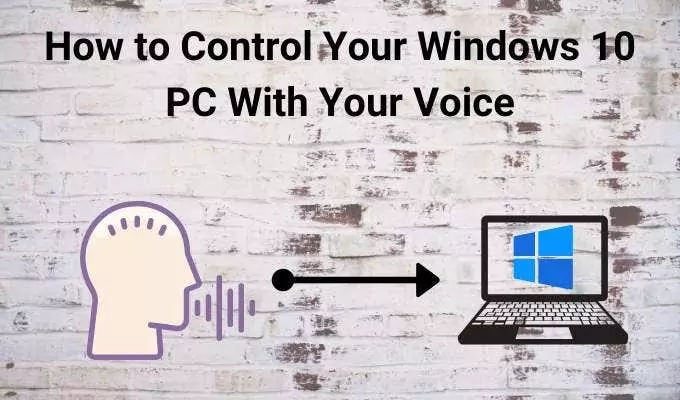 hdg-how-to-find-wi-fi-password-in-windows-11-3-nén - Help Desk Geek Cách điều khiển PC Windows 10 bằng giọng nói của bạn image