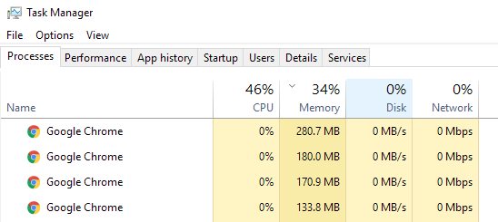 01-Kích hoạt-Chế độ trên máy bay - Help Desk Geek quản lý tác vụ-windows-10